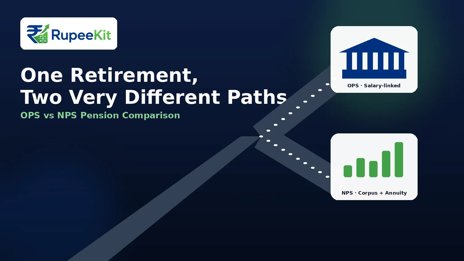 Illustration of a forked road leading to a government pension building on one side and a rising NPS corpus chart on the other